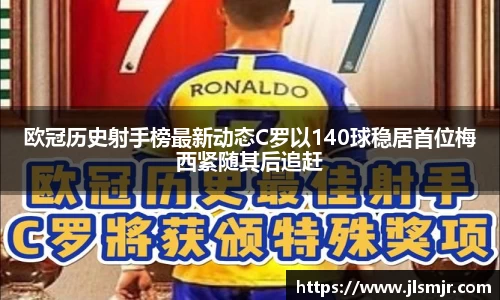 欧冠历史射手榜最新动态C罗以140球稳居首位梅西紧随其后追赶